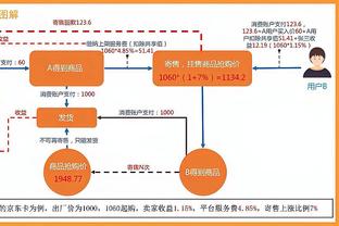 穆帅：点球是最严厉的判罚，迪巴拉的受伤改变了比赛