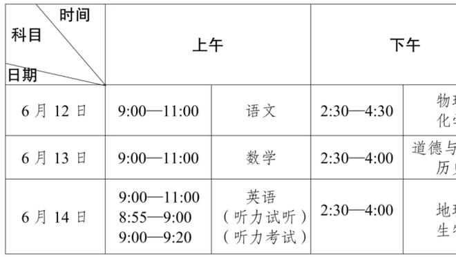 ?恐怖的厚度！哈利伯顿缺席 步行者仍7人得分上双 马瑟林25分