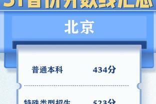 佳夫本场数据：1次助攻1次送点，5次解围，获评6.2分