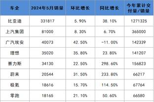 雷竞技网页在线截图2